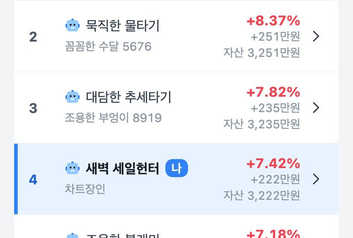 마이봇 리그 이번 주 순위 화면