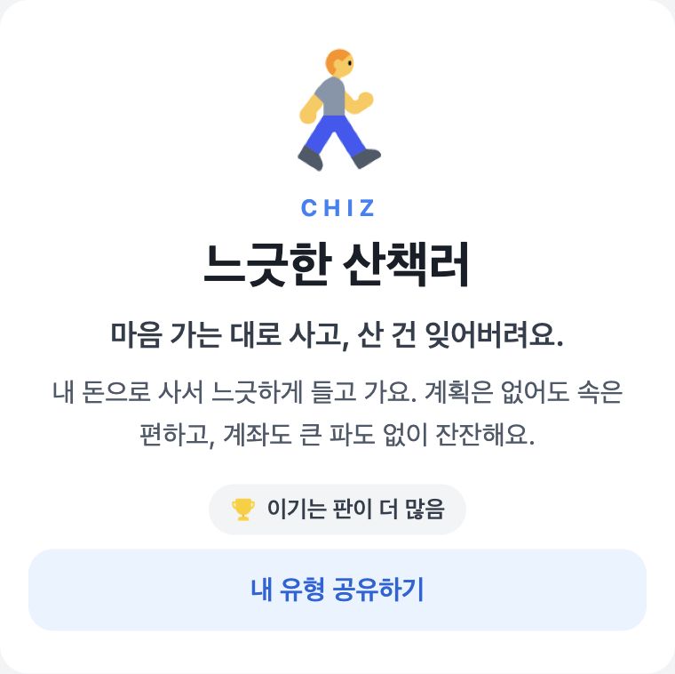 나의 매매 유형 시연 결과: CHIZ 느긋한 산책러